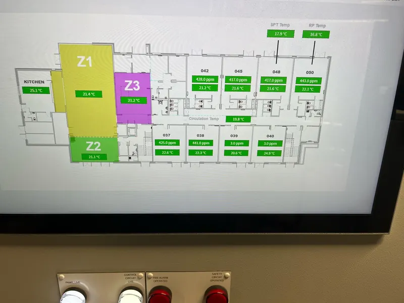 BMS graphics: underfloor heating zones
